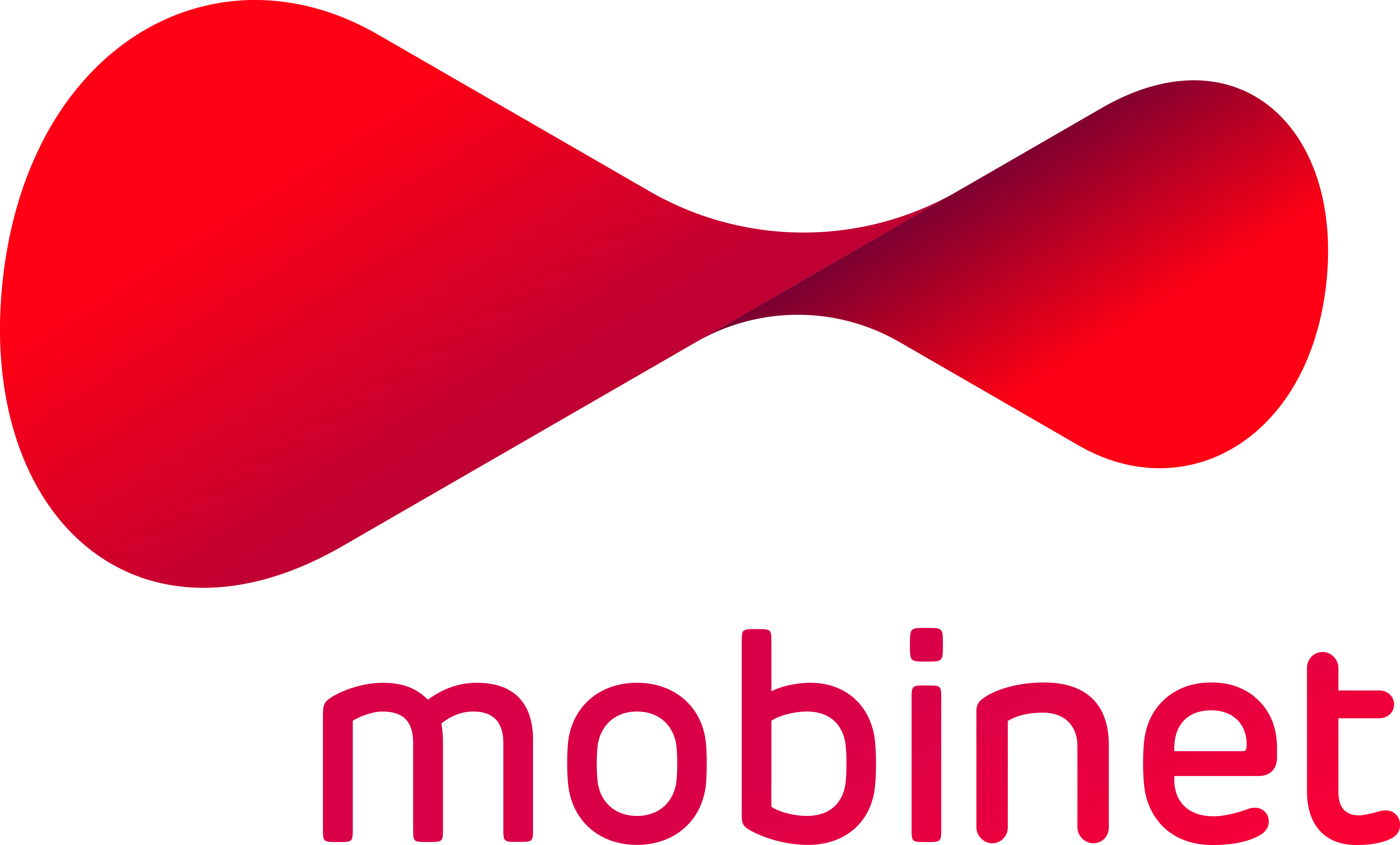 Mobinet